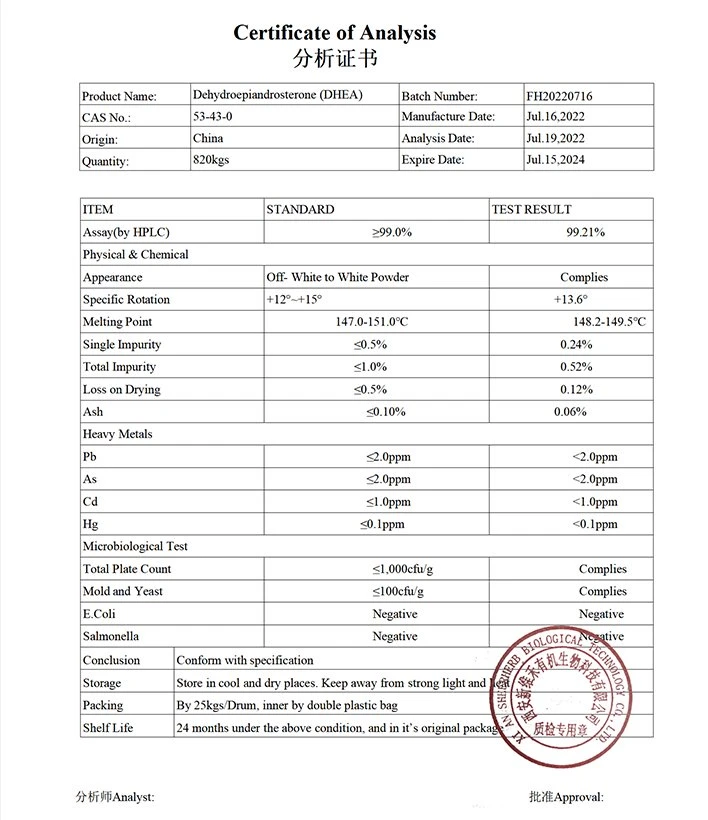 product-708-820 coa of Dehydroepiandrosterone (DHEA)