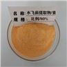 Milk Thistle Extract