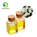Pyrethrine voor insecticide